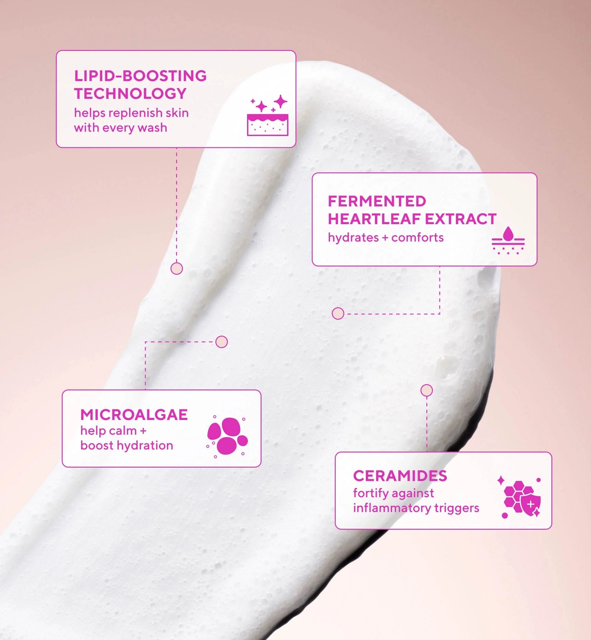 Heartleaf Soothing Body Cleanser