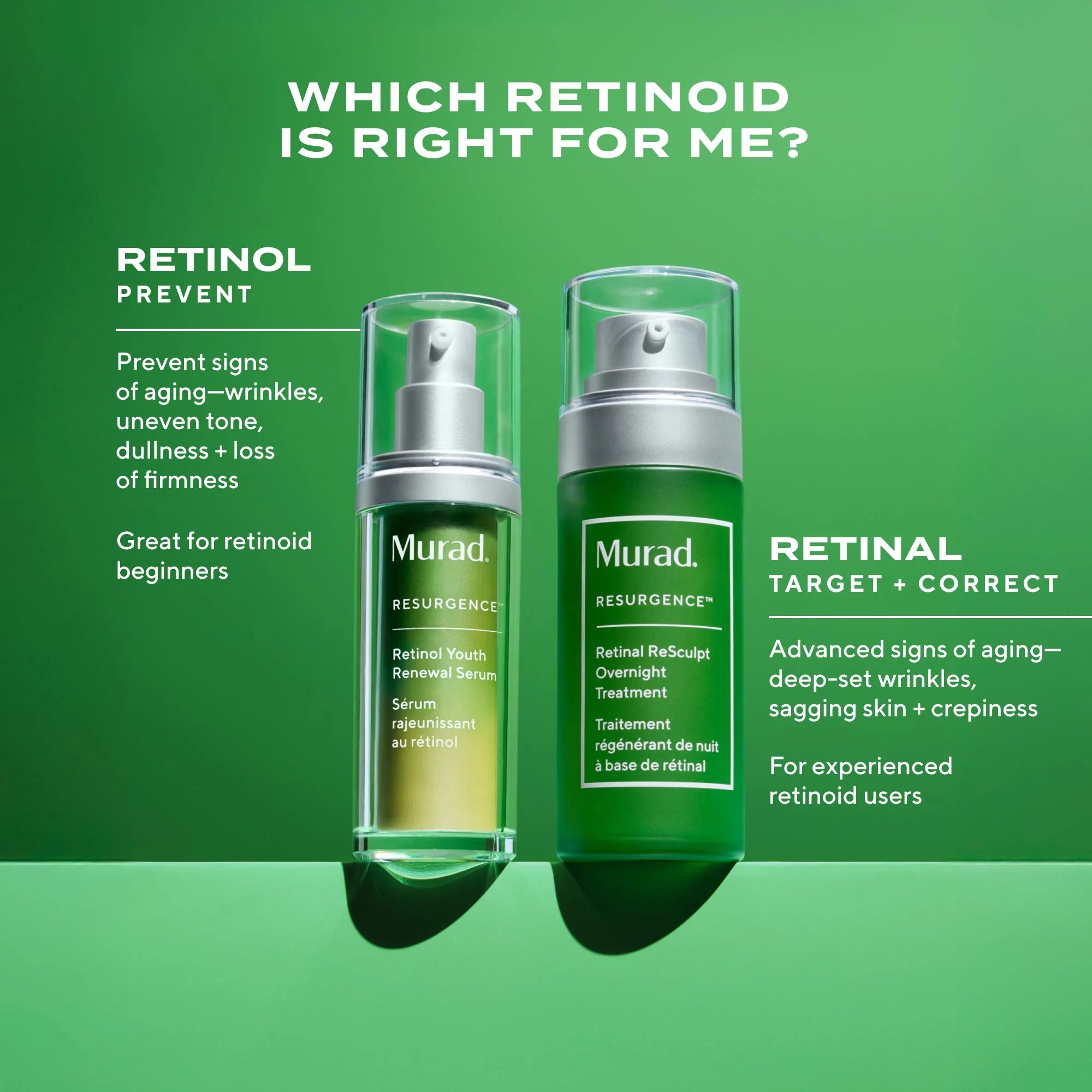 Retinol Youth Renewal Serum