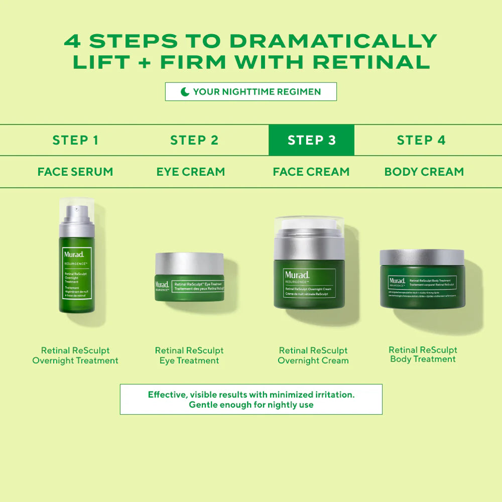 Retinal ReSculpt Overnight Cream