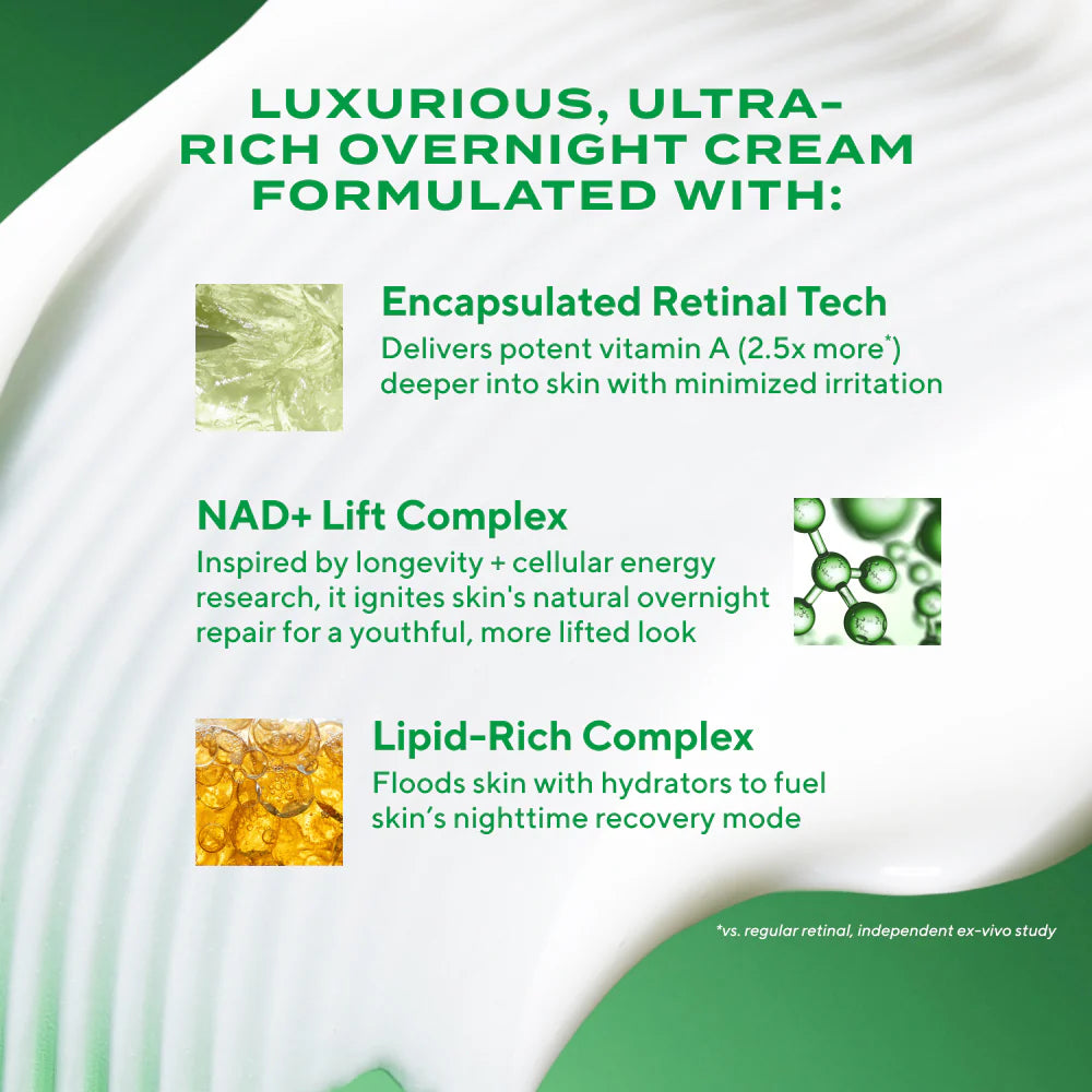 Retinal ReSculpt Overnight Cream