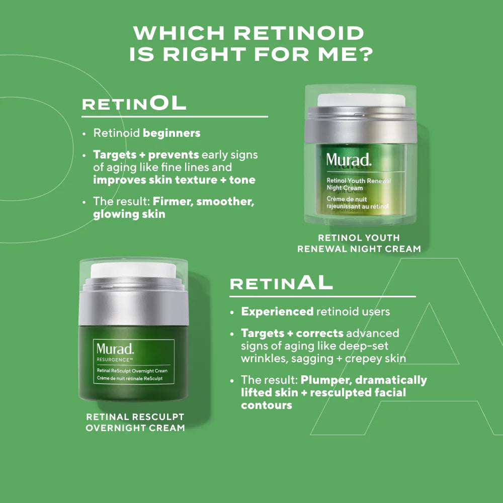 Retinal ReSculpt Overnight Cream