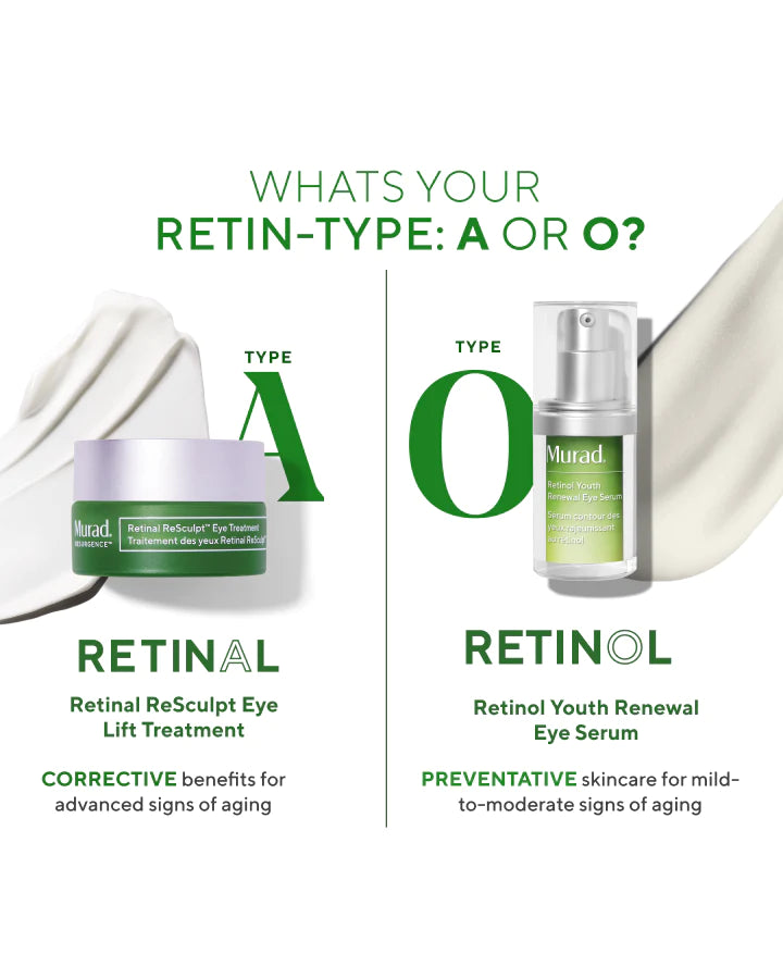 Retinal ReSculpt Eye Lift Treatment