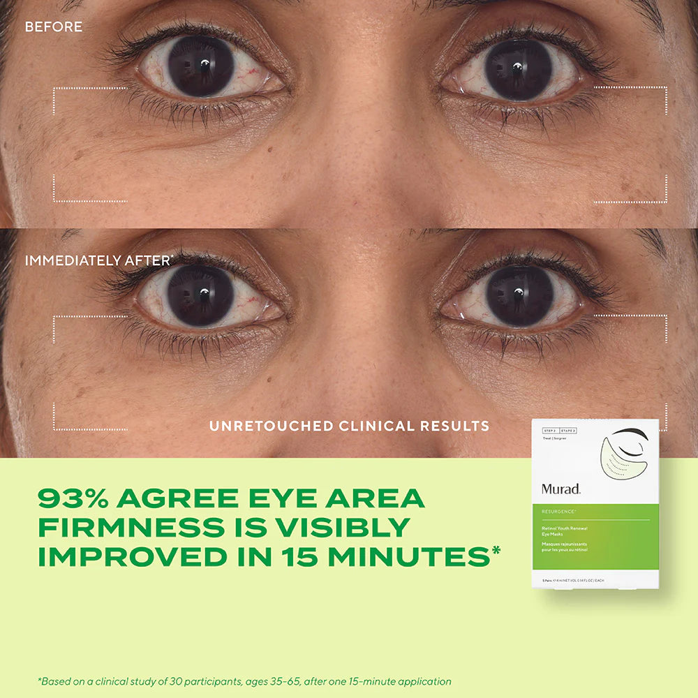 Retinol Youth Renewal Eye Masks